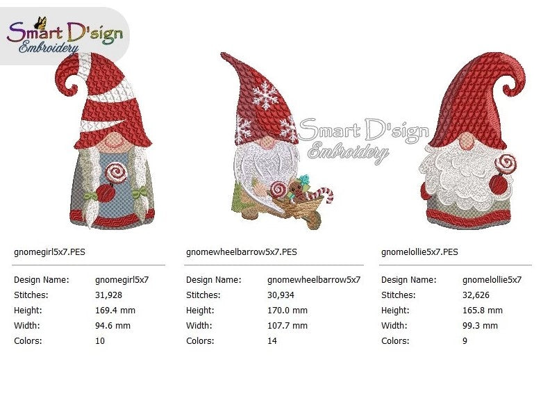 CHRISTMAS GNOME SET Tomte Nisse