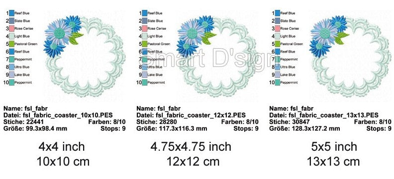 ITH SONNENBLUMEN SPITZENRAND UNTERSETZER