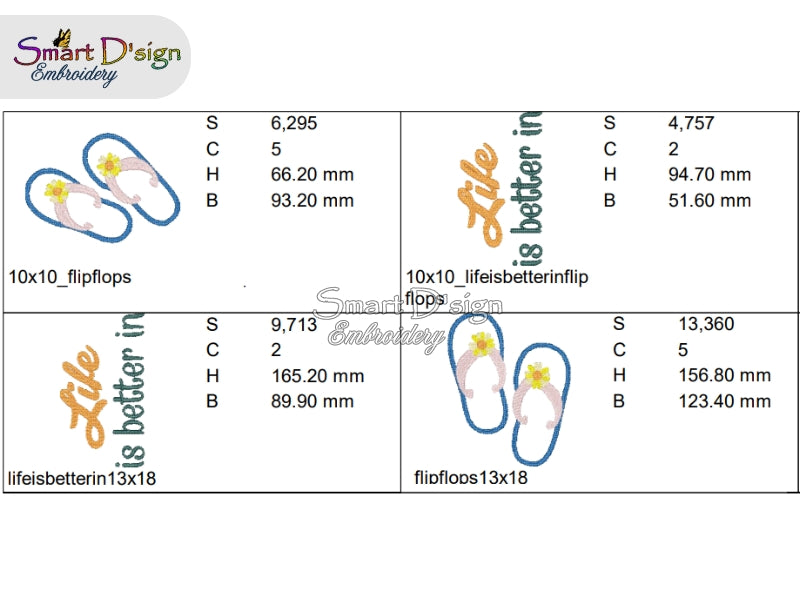 LIFE IS BETTER IN FLIPFLOPS 2 Größen