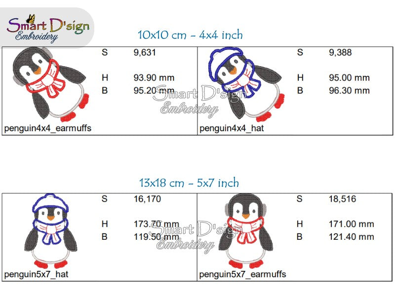 PENGUIN APPLIQUE SET